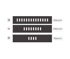 ���E���E��̂R���[�h�ŁA�����ʂ�I�����������܂��B