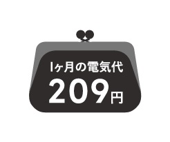 �����g���̂��߁A�d�C���1�����g���Ă���209�~�Ōo�ϓI�B