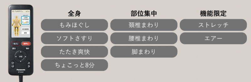 �R������ɍ��킹�đI�ׂ�S�g�����R�[�X