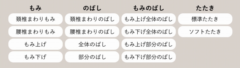 �u�����̂ݓ���v14��ނ̃}�b�T�[�W����