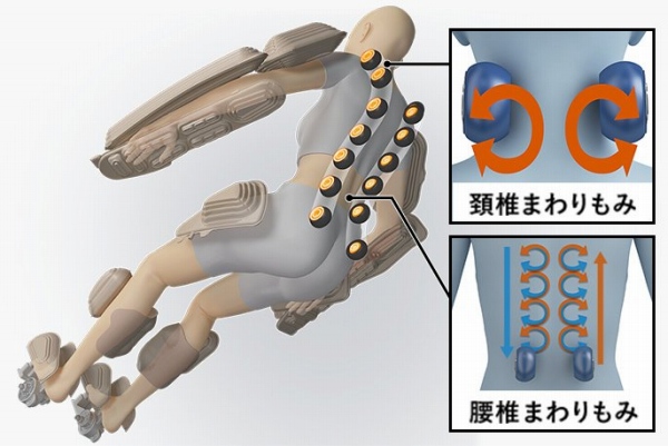 �G�A�[�o�b�O�ő̂��z�[���h���āA�񂩂瑫���܂őS�g���܂Ȃ��}�b�T�[�W