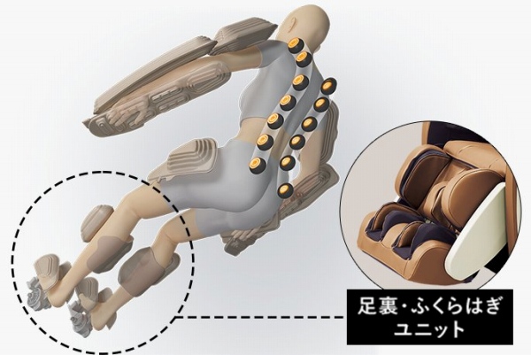 ���A���v���Ɠ����u�����E�ӂ���͂����j�b�g�v����