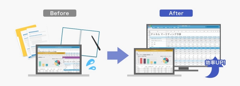 �}���`�f�B�X�v���C�ō�ƌ���UP