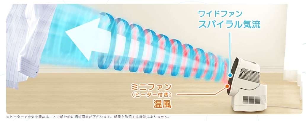 �X�p�C�����h���C�C���ŕ��������̊������Ԗ�1/3��!