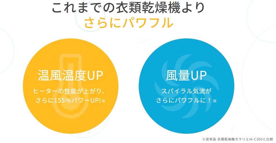 ����܂ł̈ߗފ����@��肳��Ƀp���t��