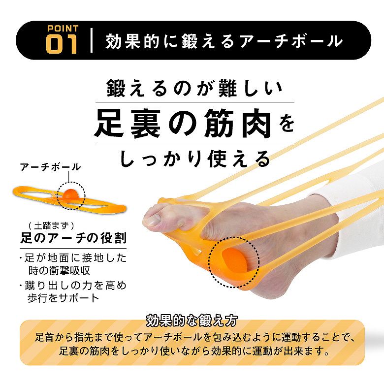 ���ʓI�ɒb����A�[�`�{�[��