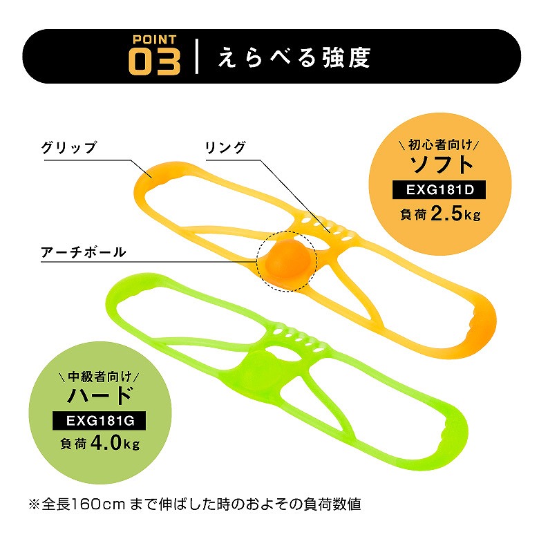 �\�t�g�^�n�[�h���I�ׂ܂�