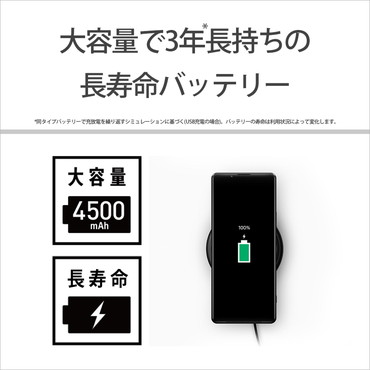 �\�j�[ Xperia 1 III