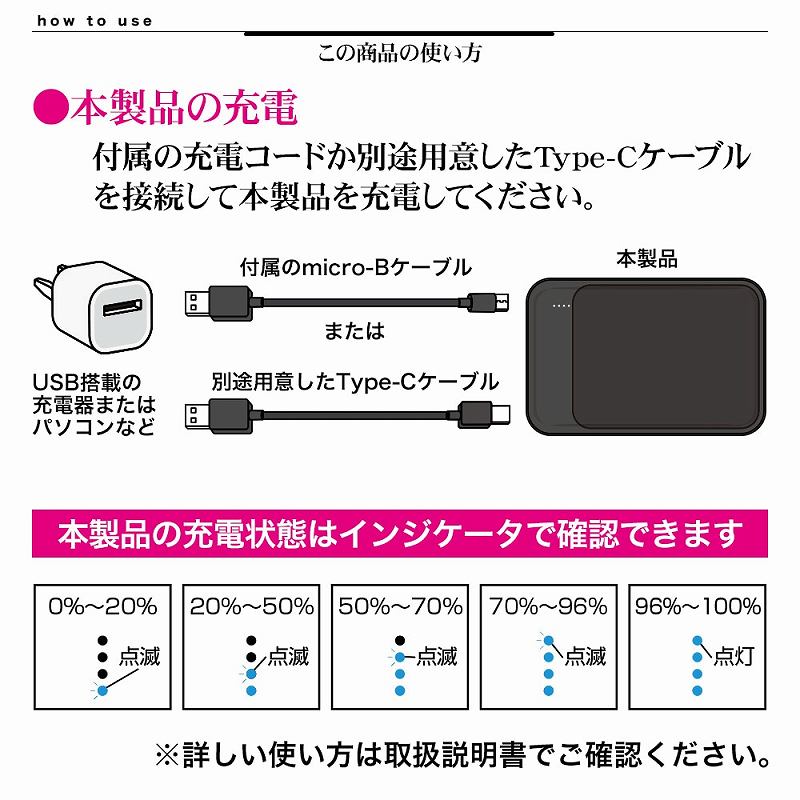 �{���i�̏[�d��Ԃ̓C���W�P�[�^�[�Ŋm�F�ł��܂�