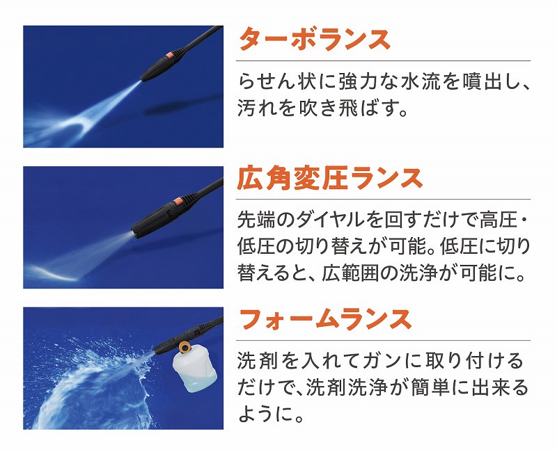 3��ނ̃����X�ł����鉘��ɑΉ�