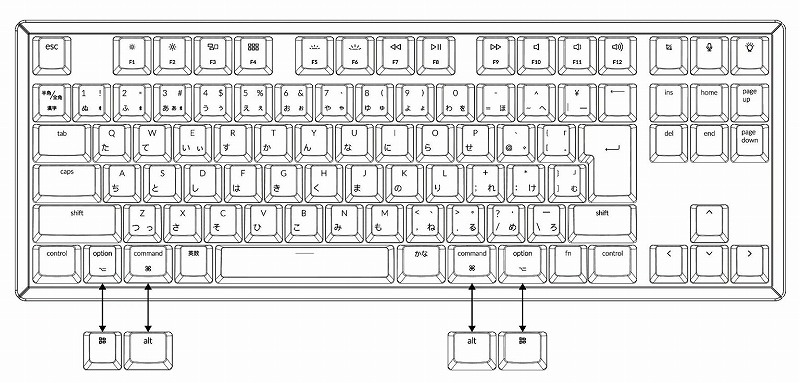 ���ׂẴf�o�C�X�ɑΉ�