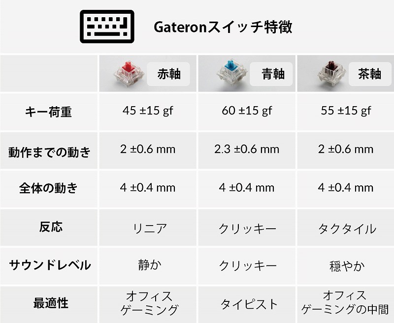 ���J�j�J���E�X�C�b�`