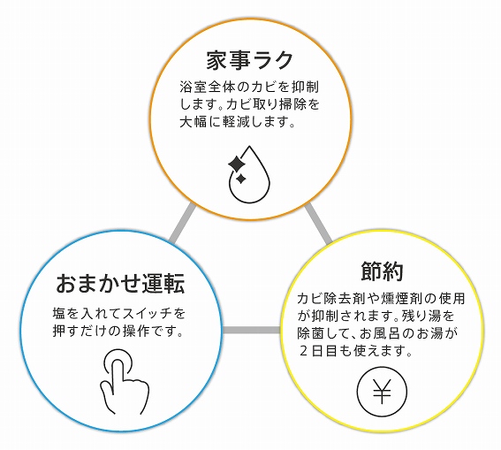 /goods/9718078/product_03.jpg