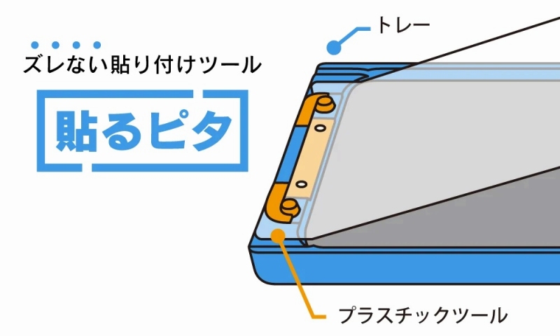 �\��t�����ɒ[�����O���O�����Ȃ��A�u�\��s�^�v