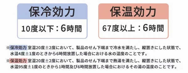 �ۗ���ʁE�ۉ�����