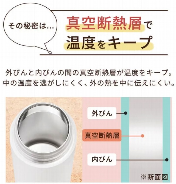 �^��f�M�w�ŉ��x���L�[�v