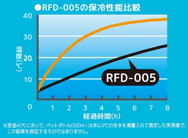 �����ۗ��