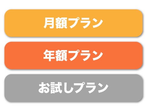 �I�ׂ闿���̌n