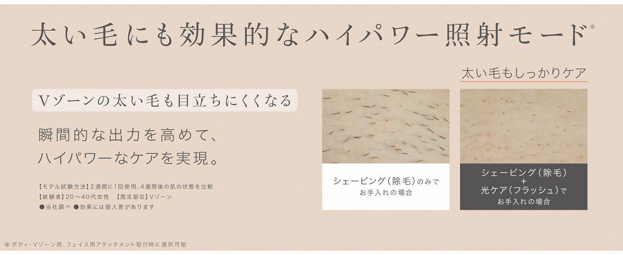 �n�C�p���[�Ǝ˃��[�h