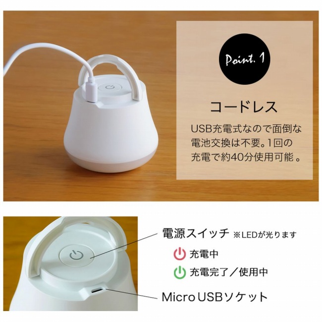 �R�[�h���X