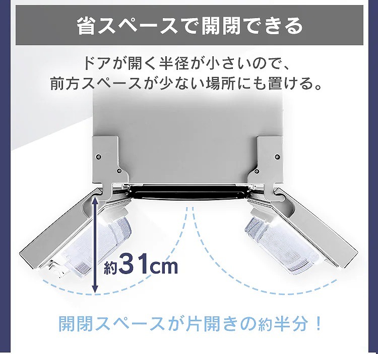 �ȃX�y�[�X�ŊJ�ł���@�J�X�y�[�X���ЊJ�̖񔼕�