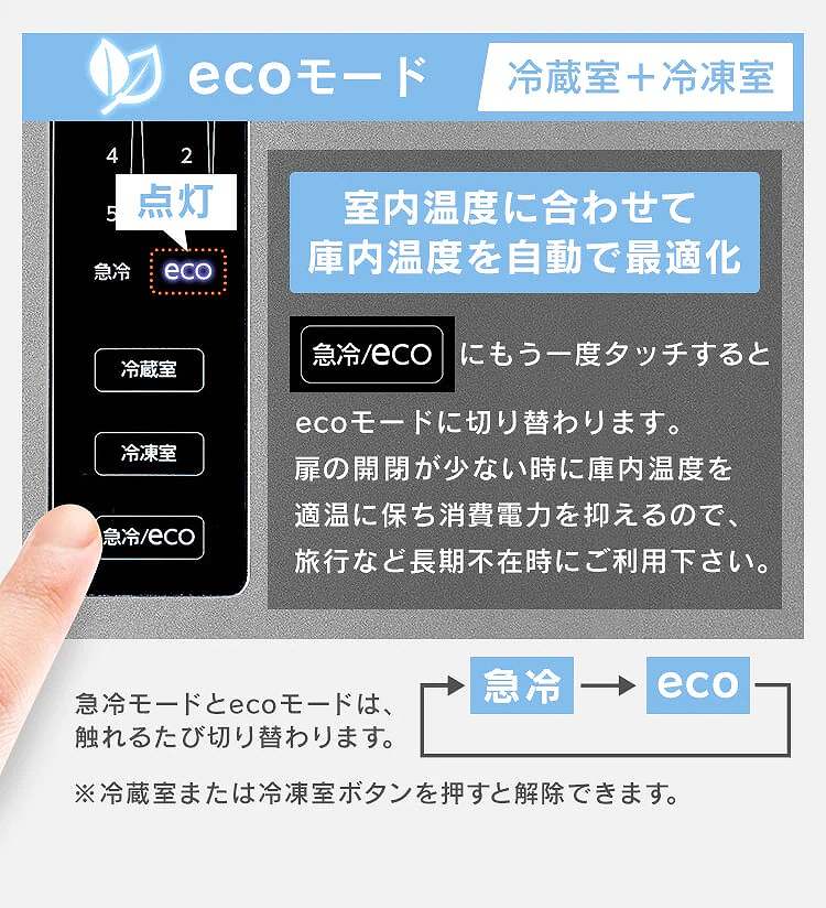 �G�R���[�h�@�①��+�Ⓚ���@�������x�ɍ��킹�Čɓ��������ōœK��