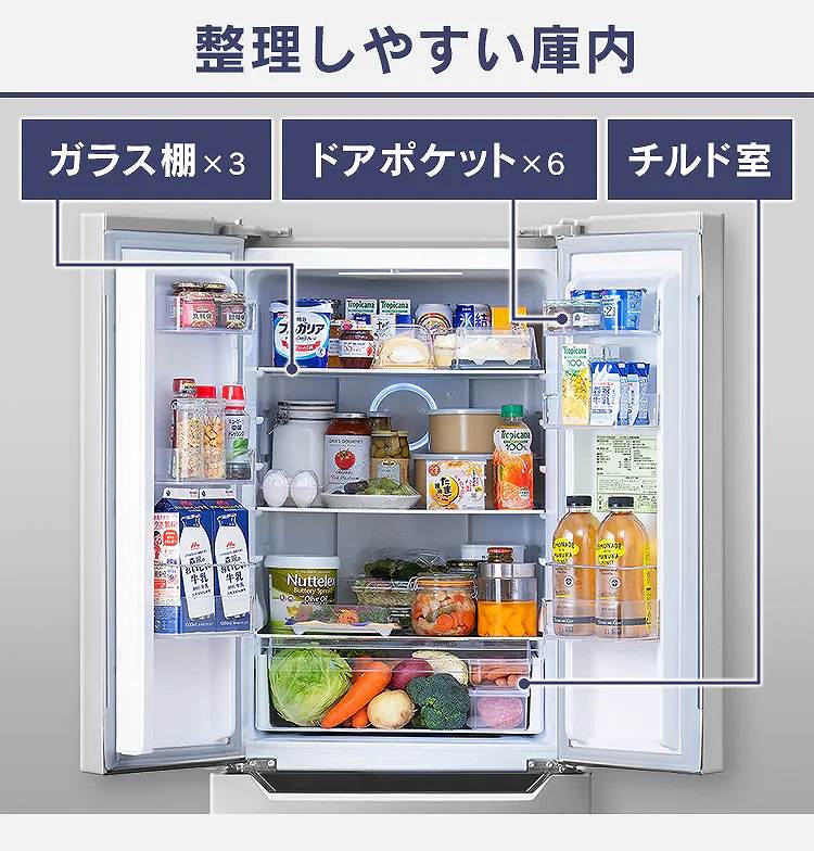 �������₷���ɓ�