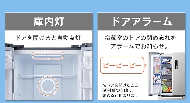 �ɓ����ƃh�A�A���[��