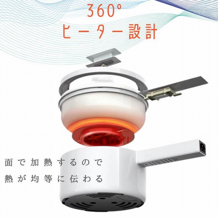 360&deg;�q�[�^�[�݌v