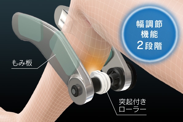 2�i�K�̕����ߋ@�\