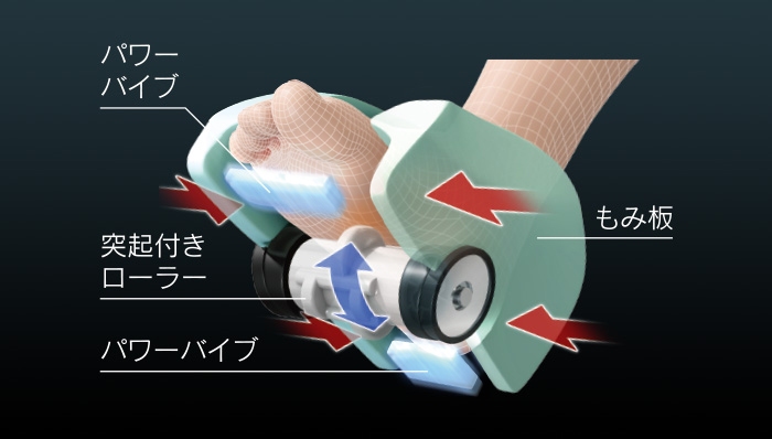 �u�������ݎw�����v+�u�p���[�o�C�u�v�ő�����S�n�悭�}�b�T�[�W