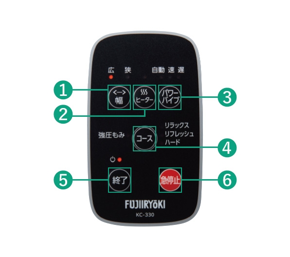 �{�^���ꗗ