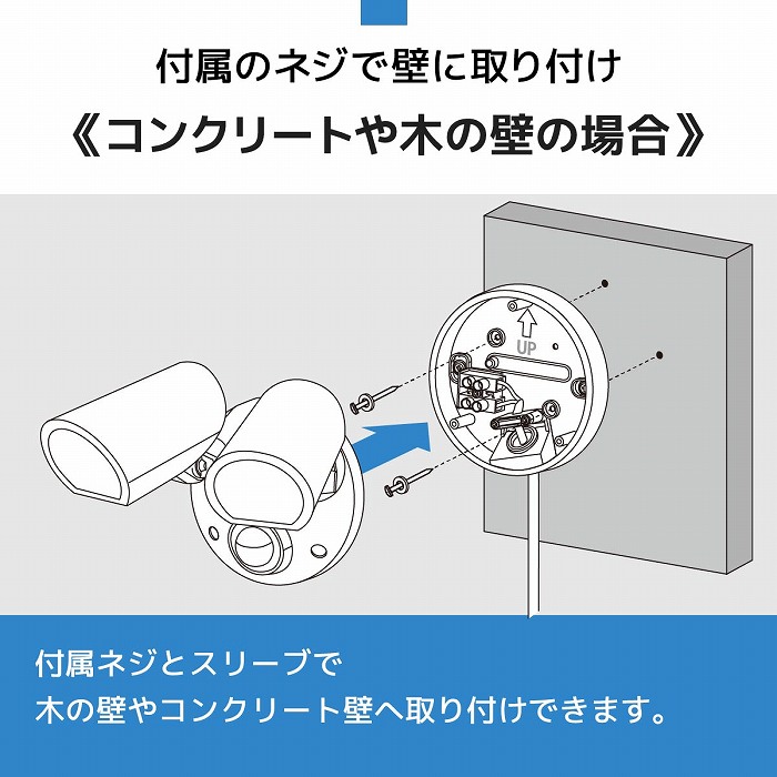 �t���̂˂��ŕǂɎ��t��