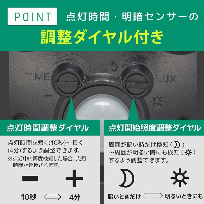 �_�����ԁE���ÃZ���T�[�̒����_�C�����t��