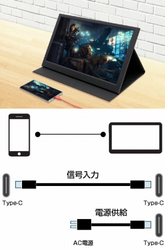 Type-C���ڃX�}�[�g�t�H����^�u���b�gPC��Q�[���f�o�C�X��ڑ�����