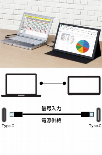 Type-C���ڂ̃p�\�R����ڑ�����