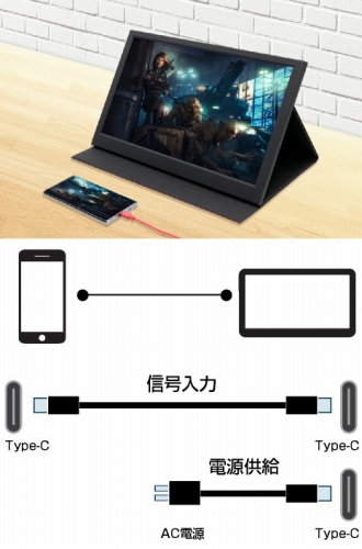 Type-C���ڃX�}�[�g�t�H����^�u���b�gPC��Q�[���f�o�C�X��ڑ�����