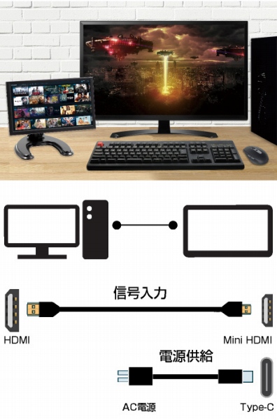 HDMI���ڂ̃p�\�R����ڑ�����
