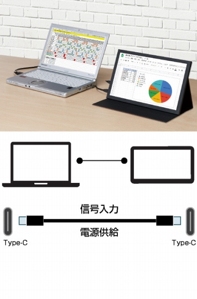 Type-C���ڂ̃p�\�R����ڑ�����