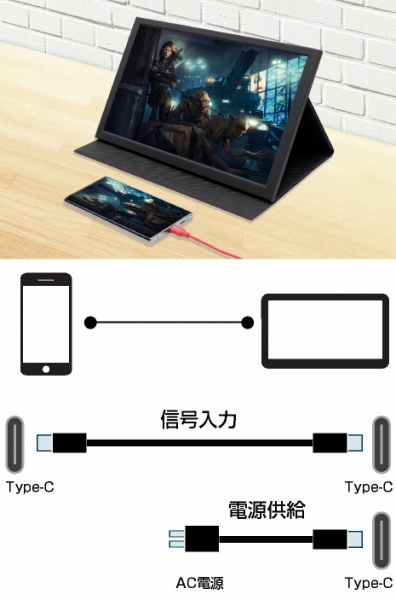 Type-C���ڃX�}�[�g�t�H����^�u���b�gPC��Q�[���f�o�C�X��ڑ�����