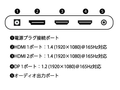 ゲーミングモニター JN-GT236FHDR165 [23.6型 /フルHD(1920×1080 