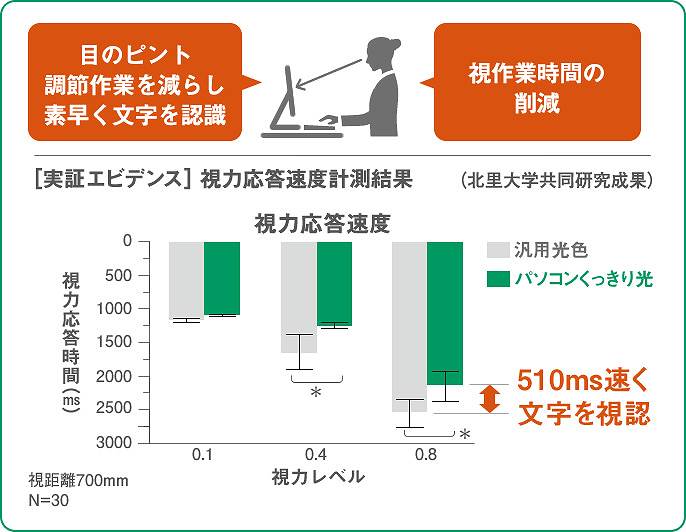 �k����w�Ŏ���