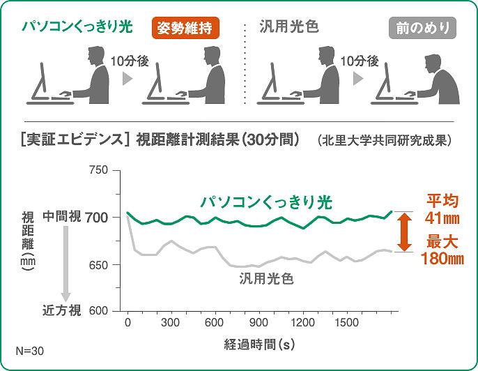 �k����w�Ŏ���