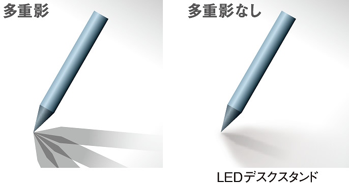 ���d�e�̂Ȃ���