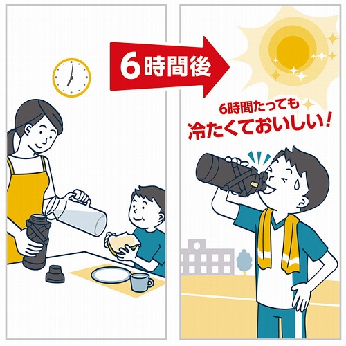 ���݂��뉷�x�����������u�����ۗ�́v