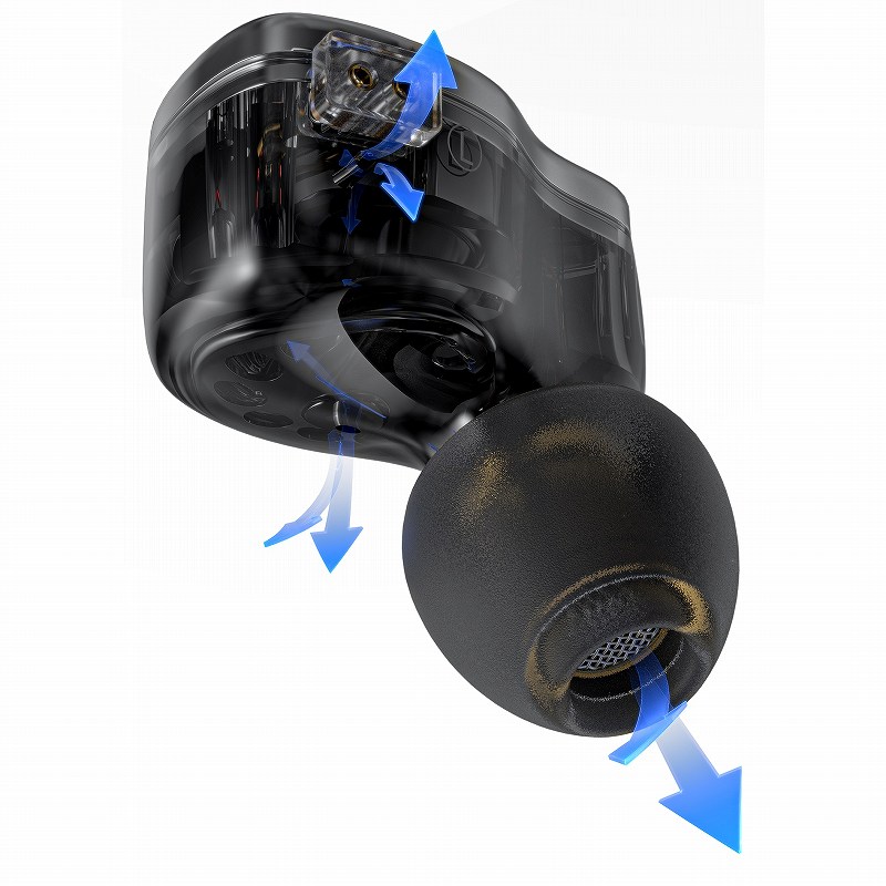 FIIO�̓����Z�p�u�o�����X�h�E�v���b�V���[�����[�t�E�V�X�e���v