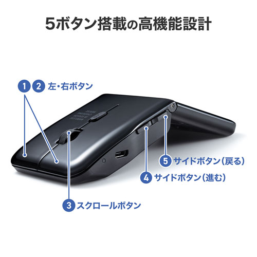 �T�C�h�{�^�����ڂ̂T�{�^���݌v