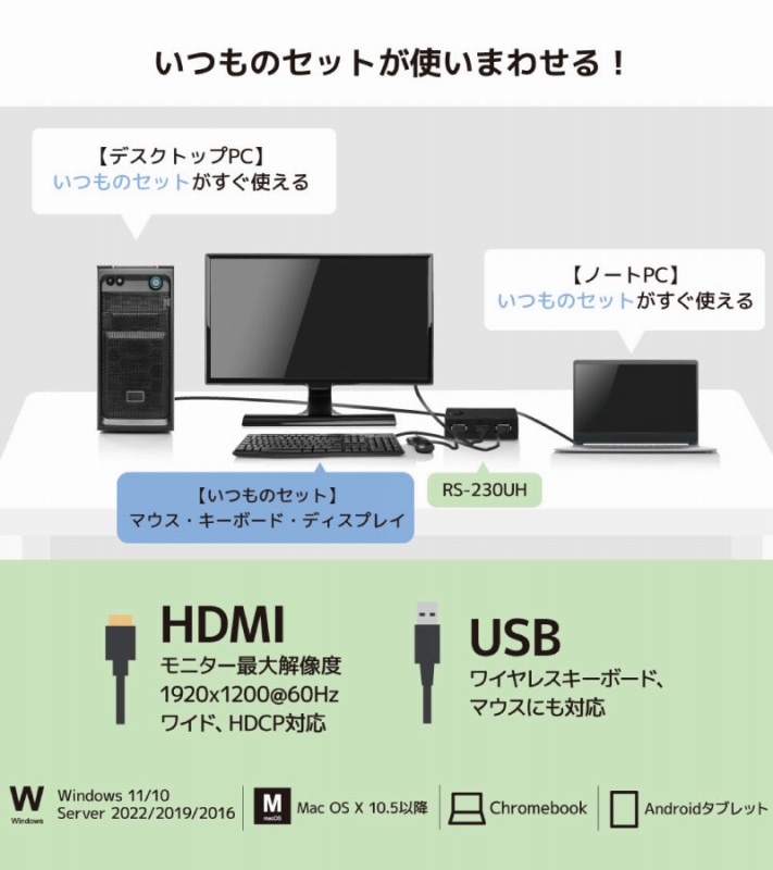 �����̃Z�b�g���g���܂킹��