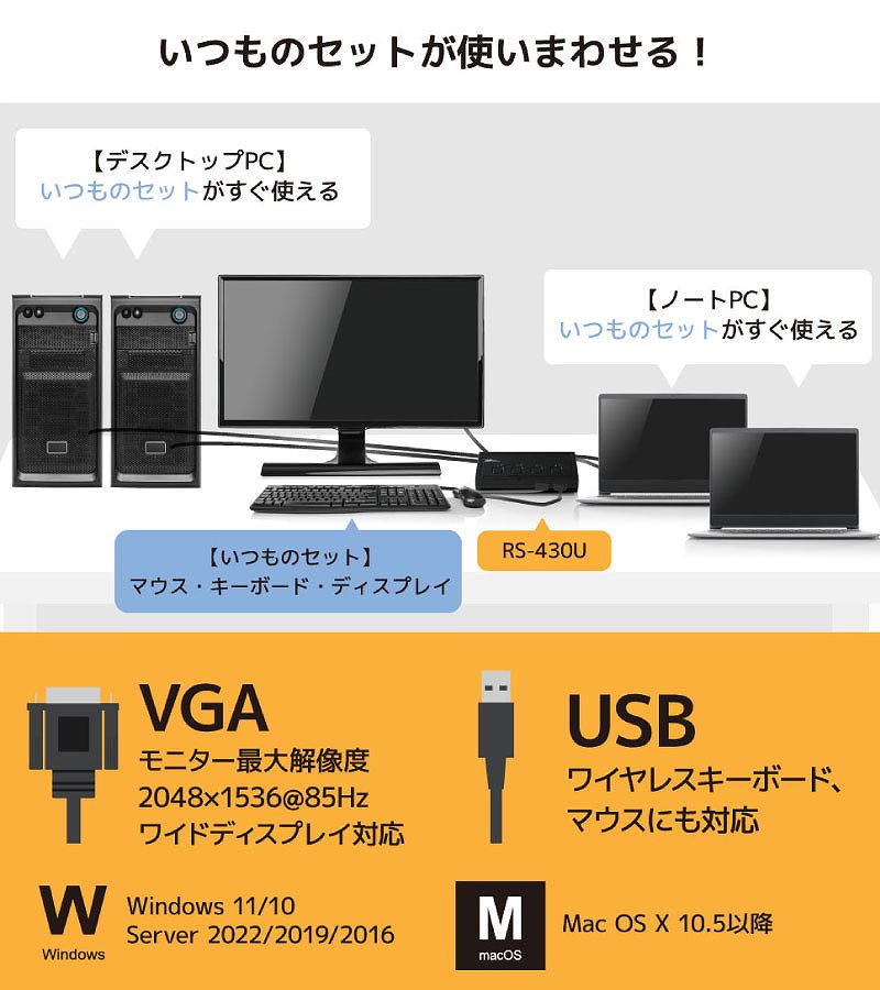 �����̃Z�b�g���g���܂킹��