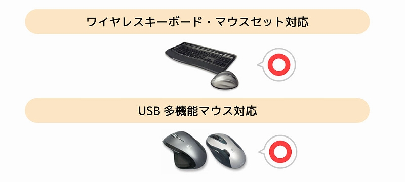 ���܂��܂ȋ@�\������USB�}�E�X�A�L�[�{�[�h�ɑΉ�